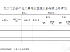 重慶啟動(dòng)2020年充電設(shè)施建設(shè)補(bǔ)貼申報(bào)：直流400元/千瓦、交流100元/千瓦